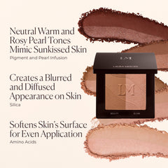 Blush and Bronzer Bundle
